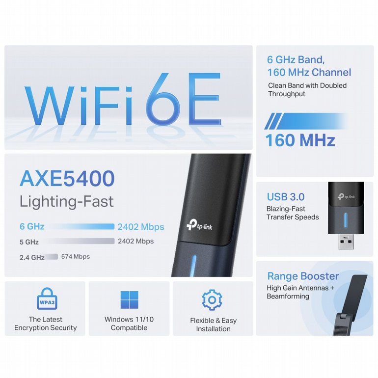 ����� ��� ������� TP-Link AXE5400 Wi-Fi 6E High Gain Wireless USB Adapter