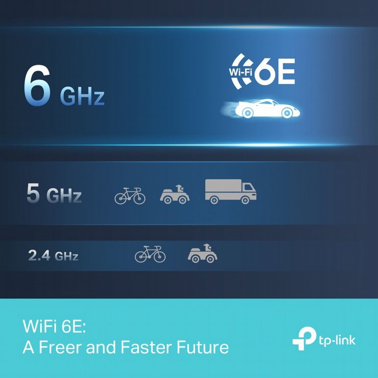 ����� ��� ������� TP-Link AXE5400 Wi-Fi 6E High Gain Wireless USB Adapter